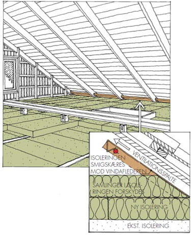 adding-extra-insulation-attic-slabs-step-2-DK