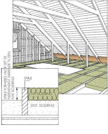 adding-extra-insulation-attic-2
