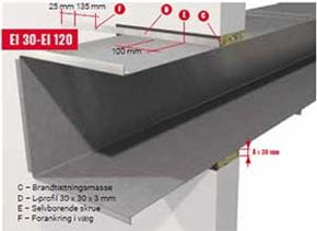 fire-insulation-rect-duct-ei30-ei120-building-component-dk