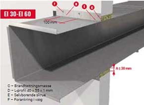 fire-insulation-rect-duct-ei30-ei60-building-component-dk