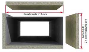 Fire-insulation-rect-duct