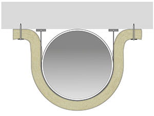 circular duct 2